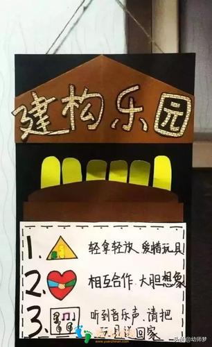 如何做出让小朋友一眼就能看懂得进区规则牌?