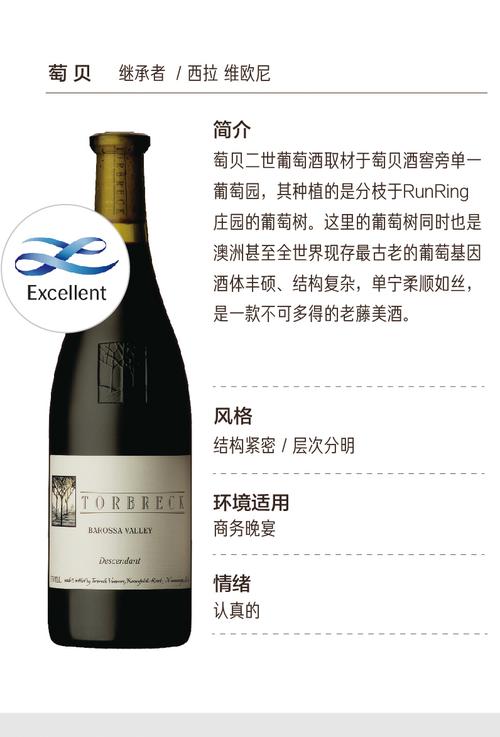 继承者 西拉 维欧尼