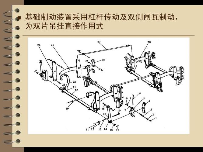 基础制动装置采用杠杆传动及双侧闸瓦制动, 为双片吊挂直接作用式