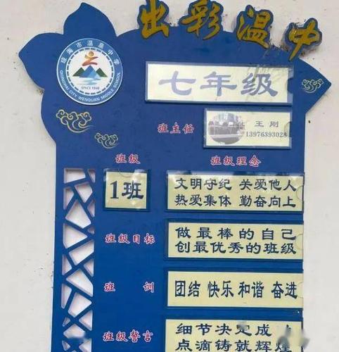 向精细管理要质量!温泉中学举行班牌设计评比活动