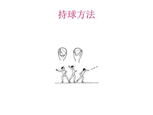 助跑投掷垒球技术学练