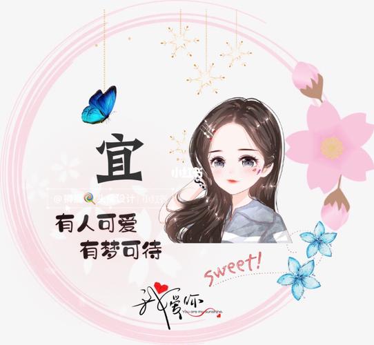 姓氏手绘头像制作│你留名7815我来作图7815