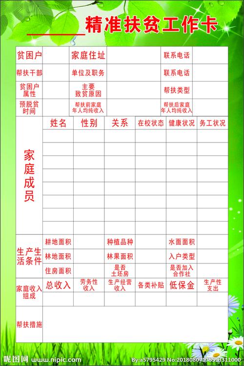 精准扶贫卡图片