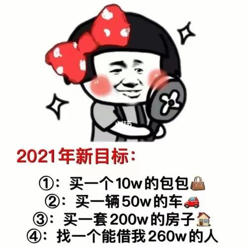 2021年新表情包