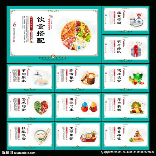 食堂展板图片
