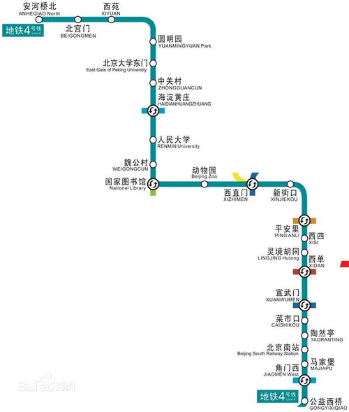 北京地铁四号线,西直门一直到安河桥北的路线图