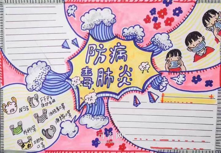 四年级预防新冠病毒手抄报图片大全(2)