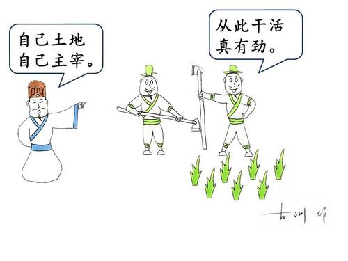 商鞅变法能取得成功的主要原因