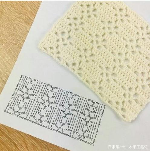 一组钩针花样分享,看看有你喜欢的吗?附图解教程