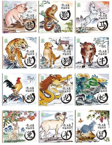 十二生肖是从外国流入中国的?相关文献显示:生肖是中国本土文化