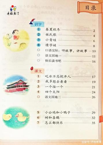 小学语文一年级第二学期(目录)