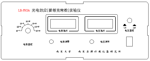 光电效应实验