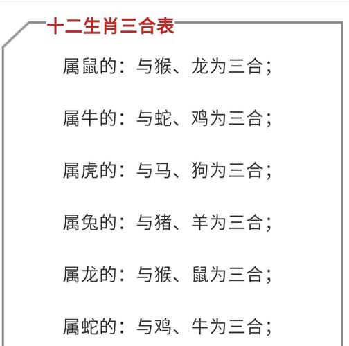 属相的三合六合,六害六冲.
