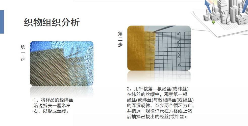 总结 我们在分析一块面料的组织结构的时候,光用看的可能会产生错误