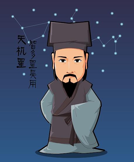 吴用卡通人物简笔画q版