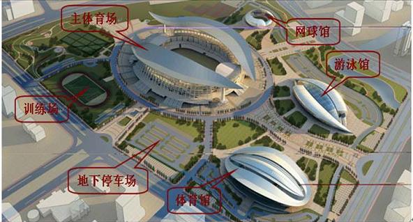 广西体育中心足球训练场是露天场还是室内馆?