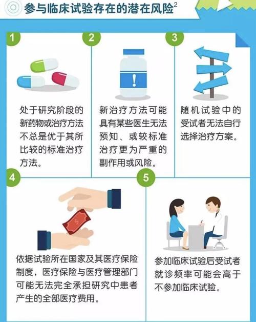 临床试验对生命说爱你