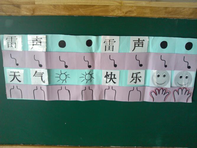 ((必修)游戏化打击乐器演奏教学的设计与案例分享)奏乐游戏设计