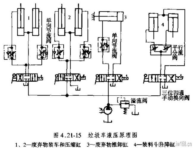 500吨液压机液压系统原理图