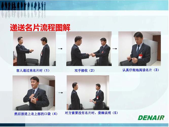 办公室礼仪培训讲座ppt