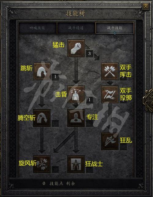 暗黑破坏神2重制版野蛮人战斗技能有哪些野蛮人全技能介绍