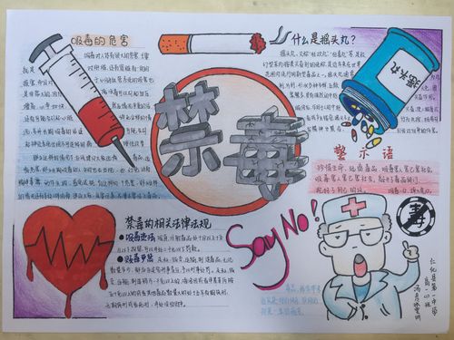 我校参加仁化县中小学"6.26"禁毒日教育宣传手抄报比赛简讯