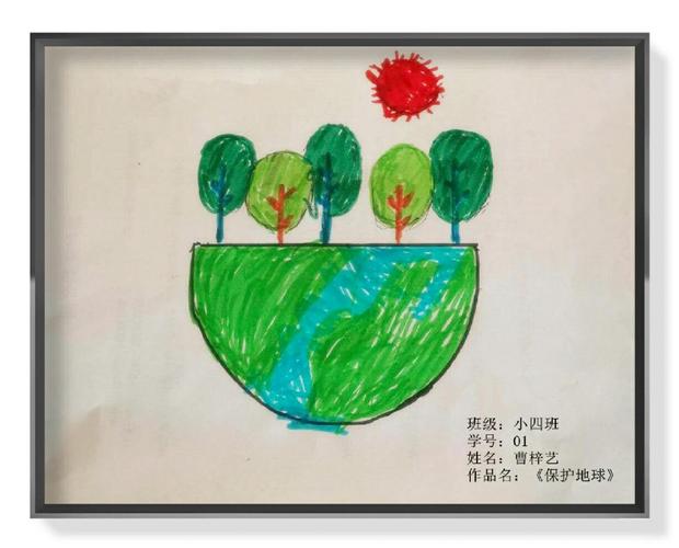 小四班爱护环境保护地球参赛绘画展