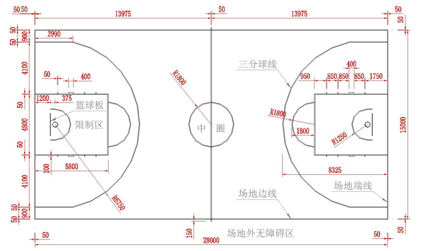 2010国际篮联新标准篮球场