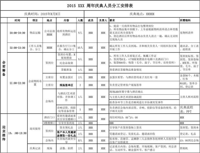 大型活动人员分工安排表(周年庆)