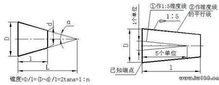 机械图中锥度如何表示