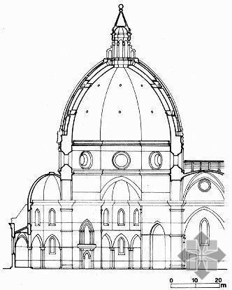 佛罗伦萨大教堂简笔画