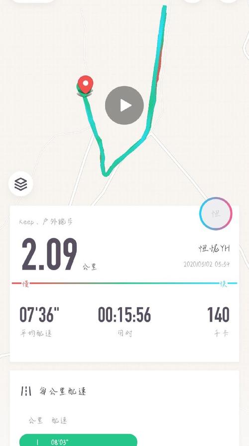 打卡第四天_keep