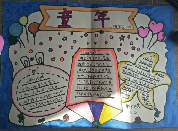 一路繁花似锦,最终你是最美的赏花人——七班小将们《童年》手抄报