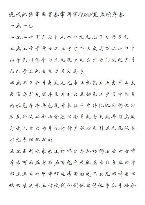 钢笔书法字帖_行书_现代汉语常用字表3500字.pdf