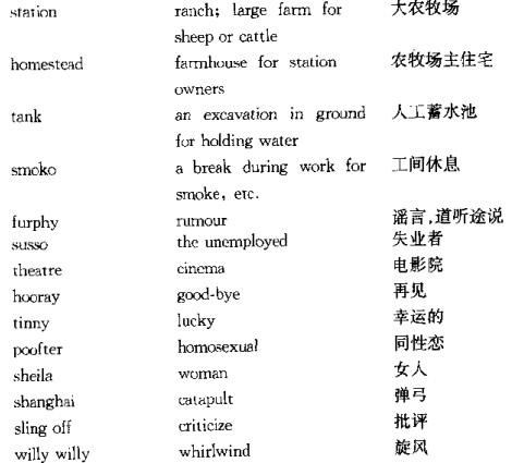 澳大利亚英语与英,美通用英语在词汇方面的主要差别