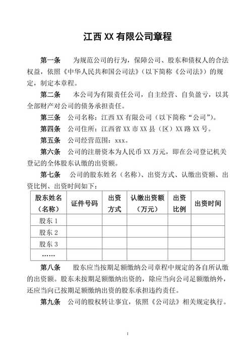 有限公司章程模版模版