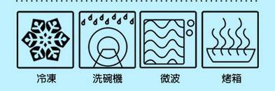 微波炉适用的标致是怎样的