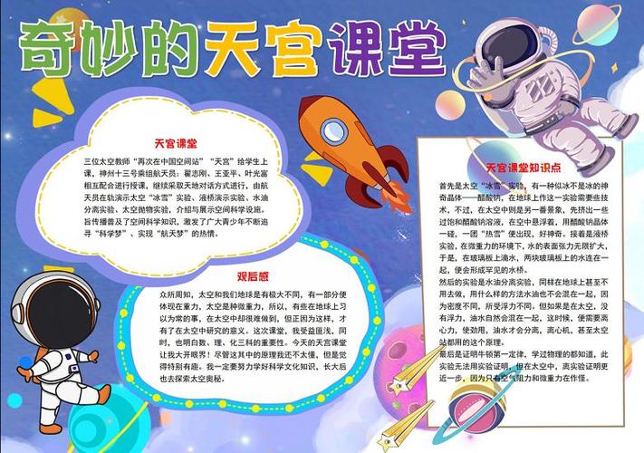 天宫课堂手抄报深蓝太空童趣一起学习太空知识小报模板下载