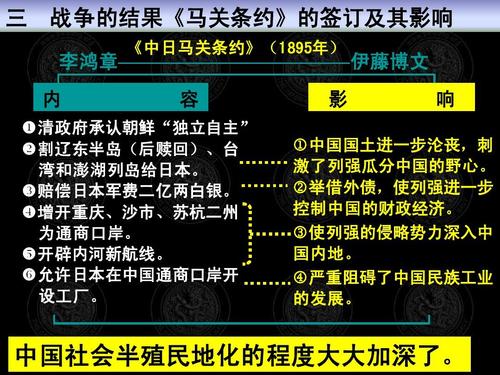 课件ppt 三 战争的结果《马关条约》的签订及其影响 李鸿章