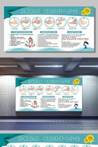 控制院感医院吸收七步走医院宣传栏