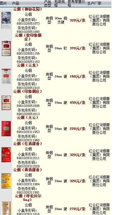 云烟香烟价格表图