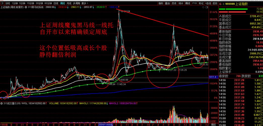 连接为王,数字化时代的第三方支付机遇