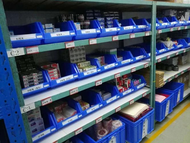 6s管理适用于工厂现场管理的许多方面,当在仓库应用6s管理时,我们应该