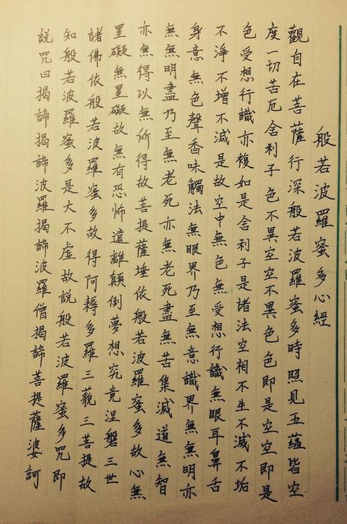 般若波罗蜜多心经