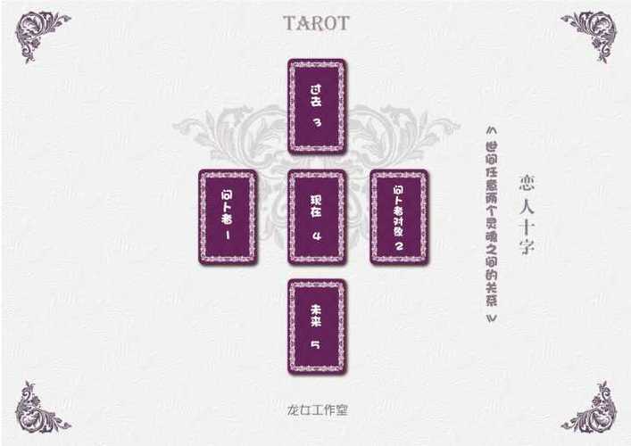 塔罗案例分析#新桃花也需要谨慎,为未来铺路