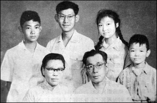 转发