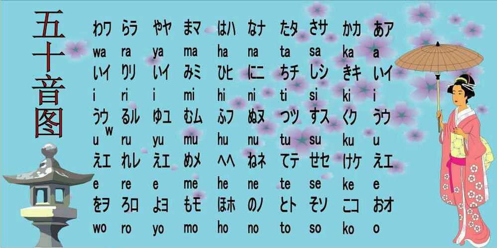 日语的辅音有那些?所有的