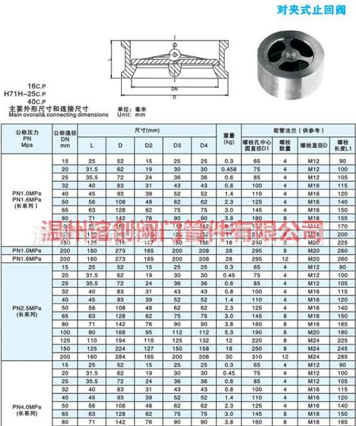 h74w-16p 不锈钢对夹止回阀 薄片式止回阀 单瓣止回阀 对夹单向阀