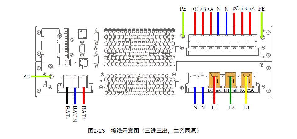 16kva/20kva维谛ups电源三进三出主旁同源-维谛精密空调直流屏kvmsts