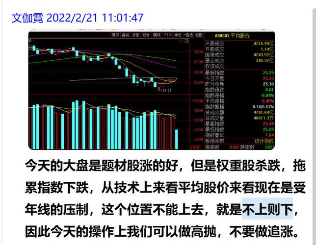 板;锂矿股持续走强,雅化集团一字涨停,金鹰股份三天两板;贵金属,油气